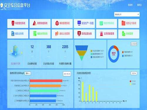 三門(mén)峽市陜州區(qū)產(chǎn)業(yè)集聚區(qū)管理委員會(huì)
